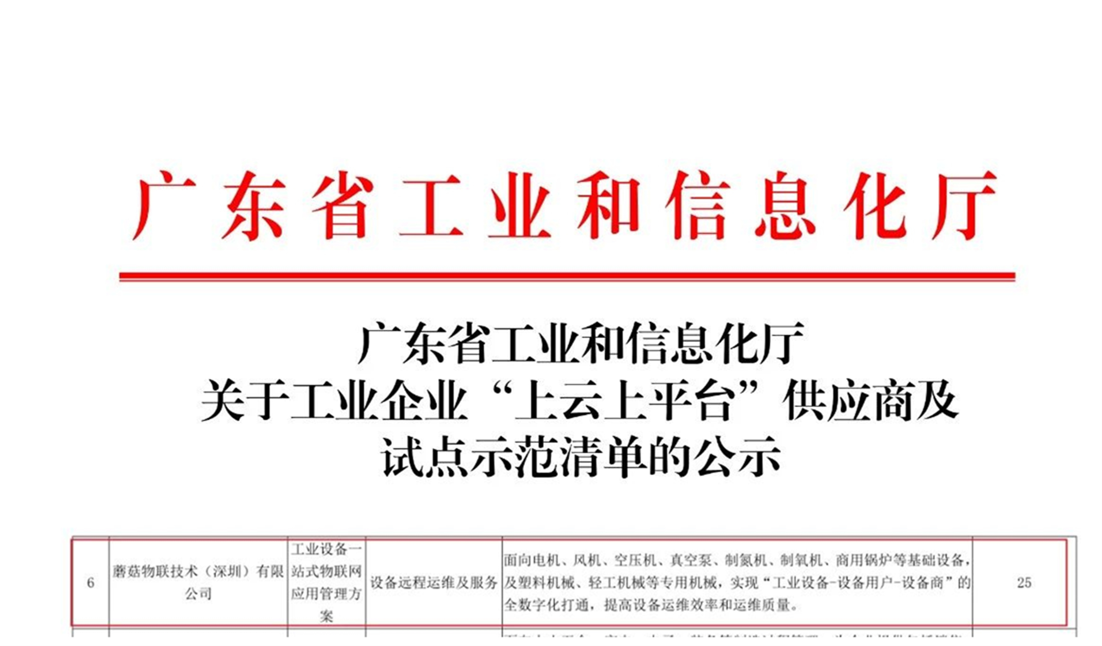 蘑菇物联入选”广东省工业互联网产业生态供给资源池“