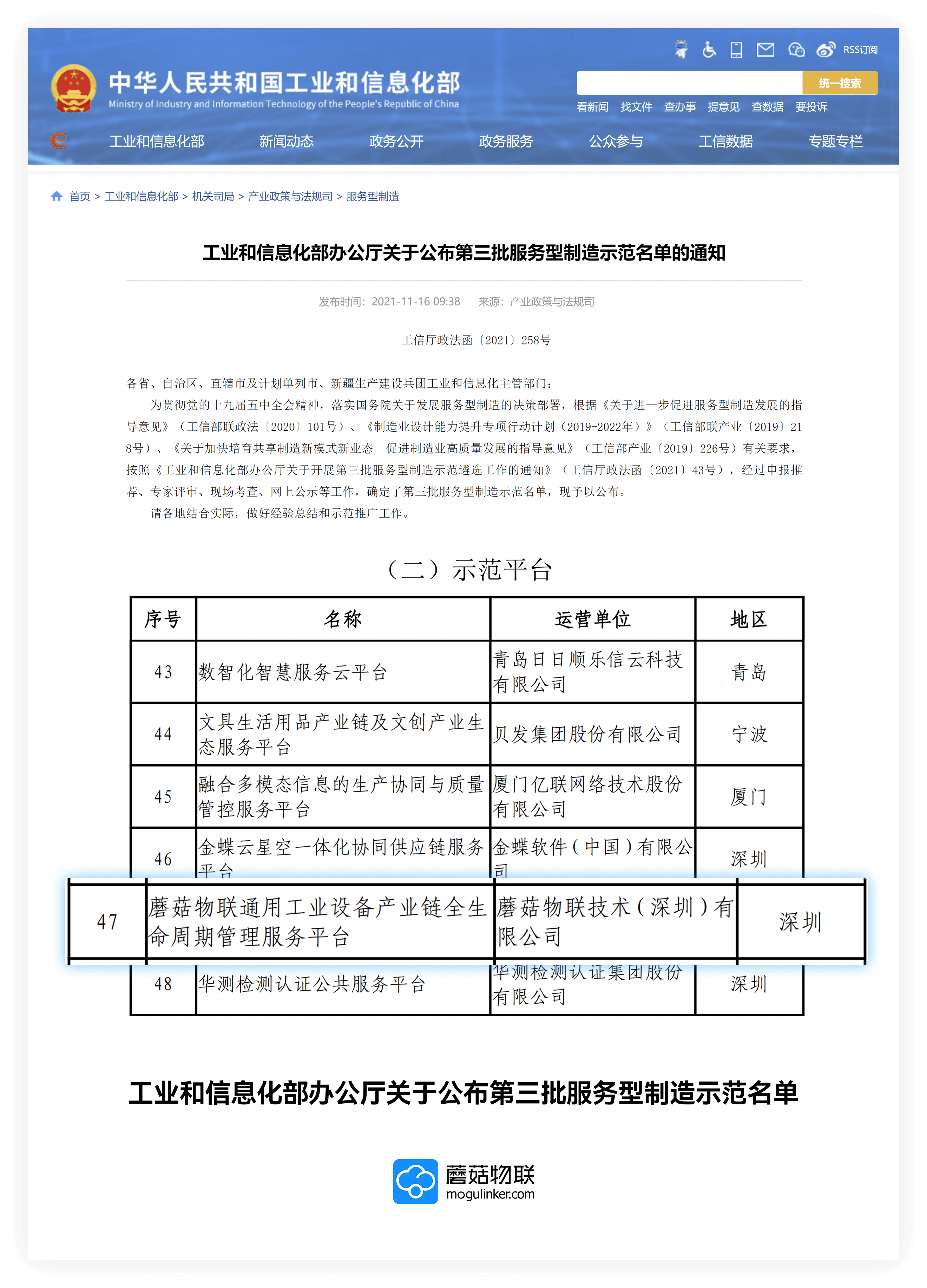 国家工信部2021年中国第三批服务型制造示范平台