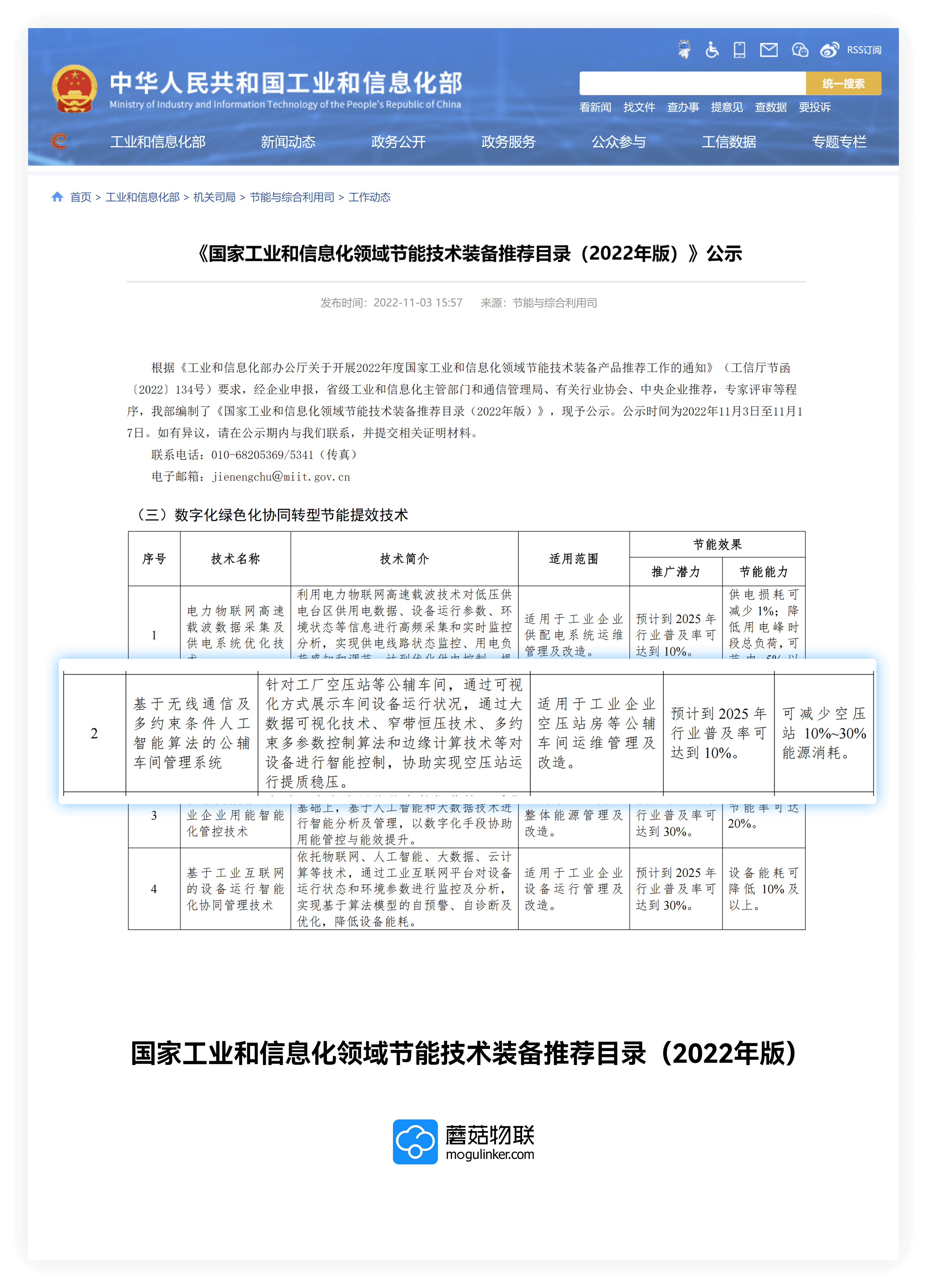 国家工业和信息化领域节能技术装备推荐目录（2022年版）