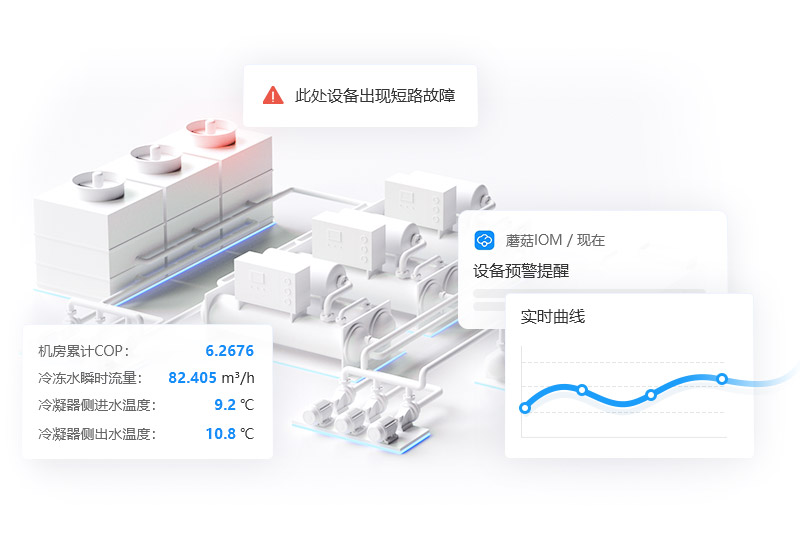 设备在线监测