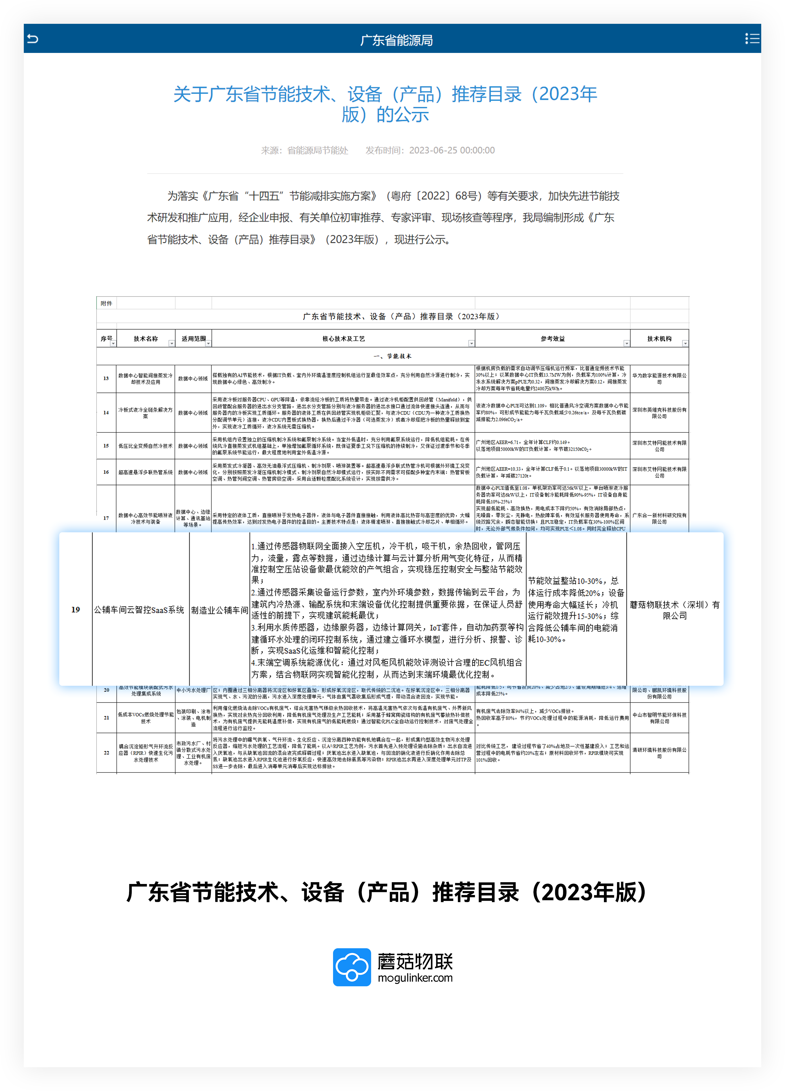 广东省节能技术、设备（产品）推荐目录（2023年版）