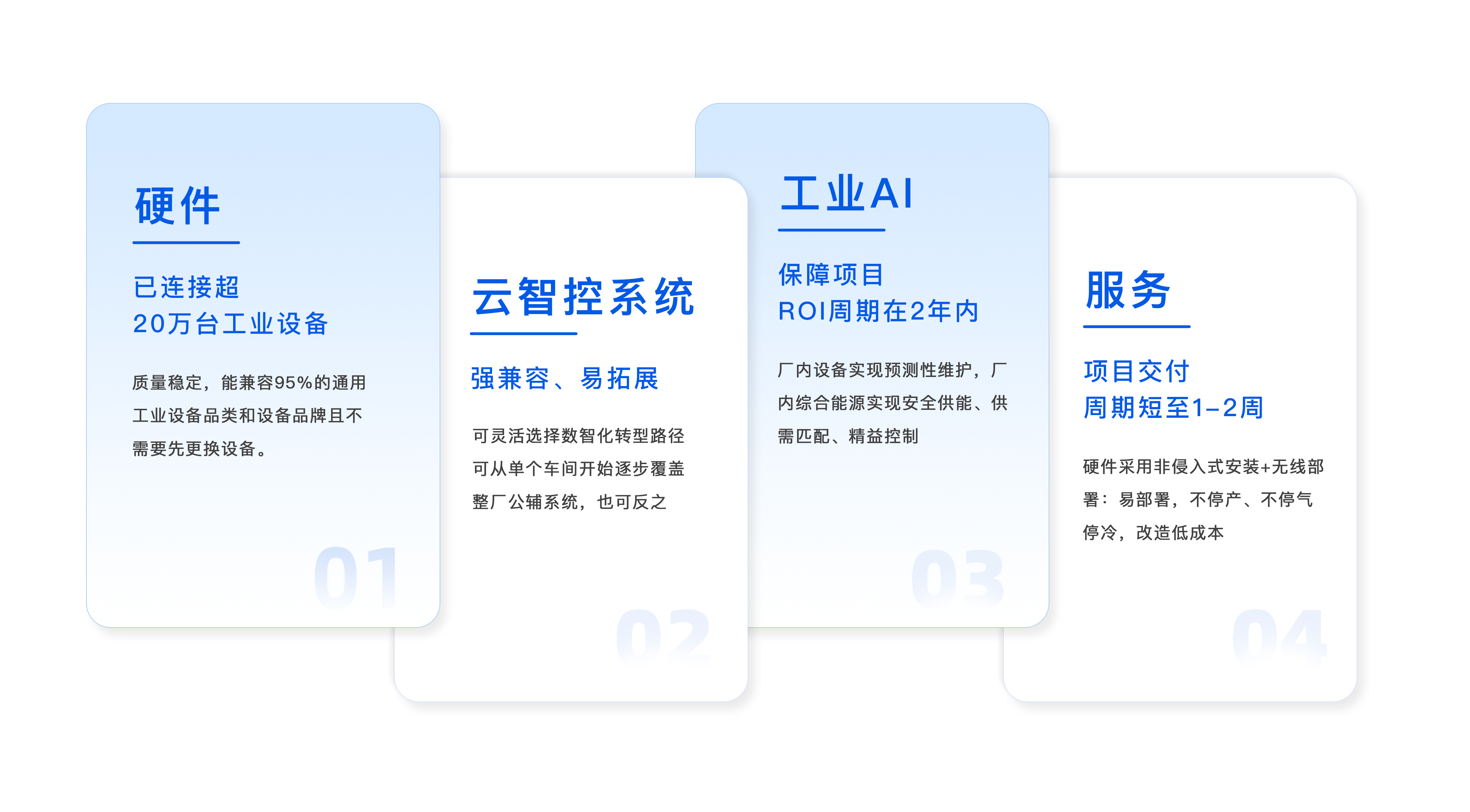 公用系统AI云智控的4大优势